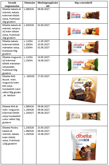 FRISSÍTVE: Krémmel töltött ostyák - különböző ízesítésű