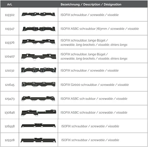 Aguti ISOFIX bracket Járműalkatrész / ISOFIX csatlakozórendszer
